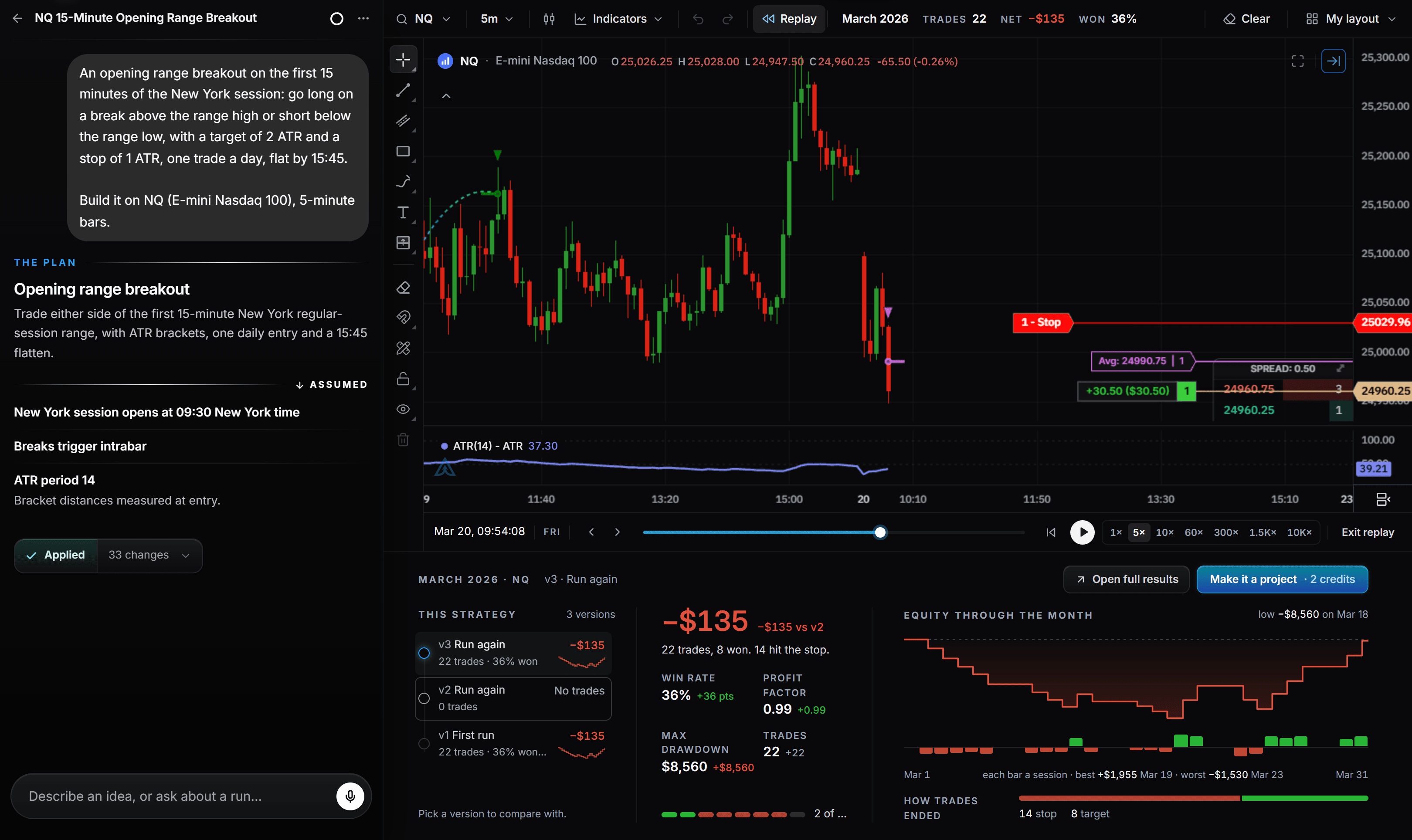 The AlgoLift Home chart: the copilot panel on the left holds a plain-English request for an opening range breakout and the plan Algo made from it, and the strategy is drawn on the ES chart on the right.